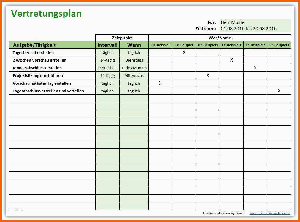 Ausgezeichnet Einarbeitungsplan Vorlage Word Wunderbar Excel Vorlage