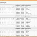 Ausgezeichnet Em Spielplan 2012 In Excel Mit Europameisterschaft Tippspiel