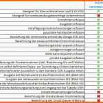 Ausgezeichnet Excel Arbeitszeitnachweis Vorlagen 2017 Vorlage