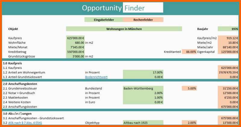 Ausgezeichnet Excel Vorlage Immobilienbewertung Papacfo