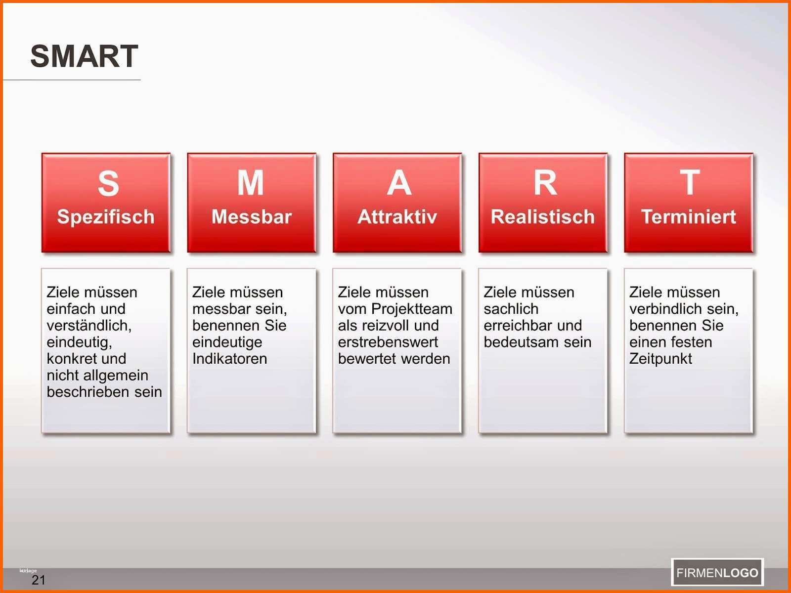Ausgezeichnet Gefährdungsbeurteilung Vorlage Pdf Großartig