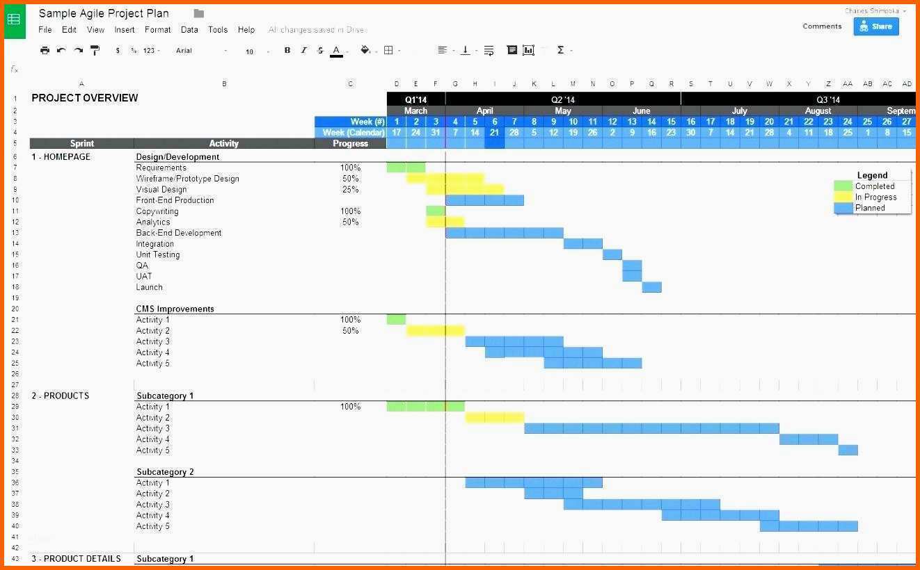 Ausgezeichnet ishikawa Diagramm Vorlage Powerpoint Kostenlos
