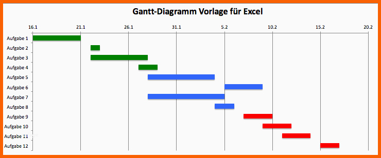 Ausgezeichnet Kostenlose Vorlage Für Gantt Diagramme In Excel