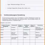 Ausgezeichnet Kündigung Kfz Versicherung Muster Sammlungen Von Brief