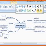 Ausgezeichnet Mindmap Erstellen