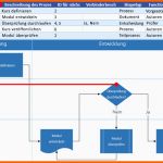 Ausgezeichnet Niedlich Flussdiagramm Vorlage Microsoft Word Bilder … – Mimpi