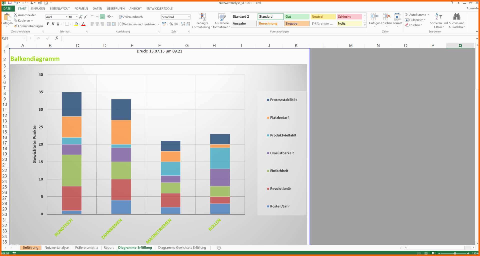 Ausgezeichnet Nutzwertanalyse Excel Vorlagen Nwa Präferenzmatrix