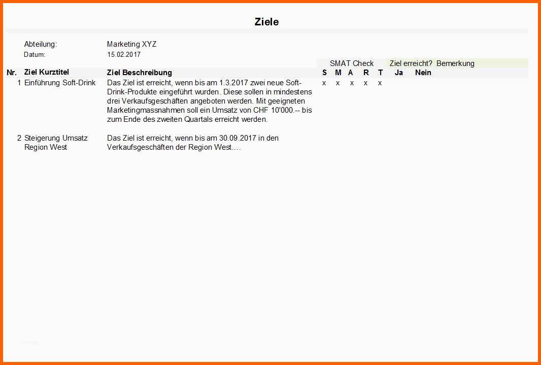 Ausgezeichnet Pädagogisches Konzept Erstellen Vorlage – Kostenlos Vorlagen
