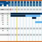 Ausgezeichnet Projektplan Excel Vorlage Gantt – Vorlagens Download