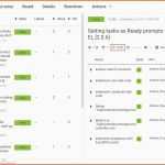 Ausgezeichnet Projektplan Excel Vorlage Xls 56 Luxury Fmea Template