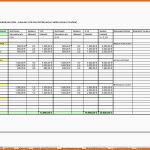 Ausgezeichnet Rentabilitätsvorschau