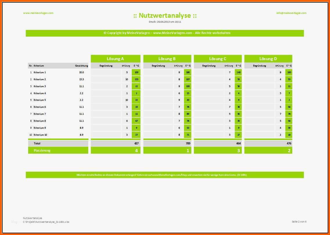 Ausgezeichnet Ressourcenplanung Excel Vorlage Wunderbar Nutzwertanalyse