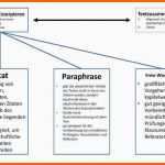 Ausgezeichnet Rub Powerpoint Vorlage Bewundernswert Parchemins Vorlage