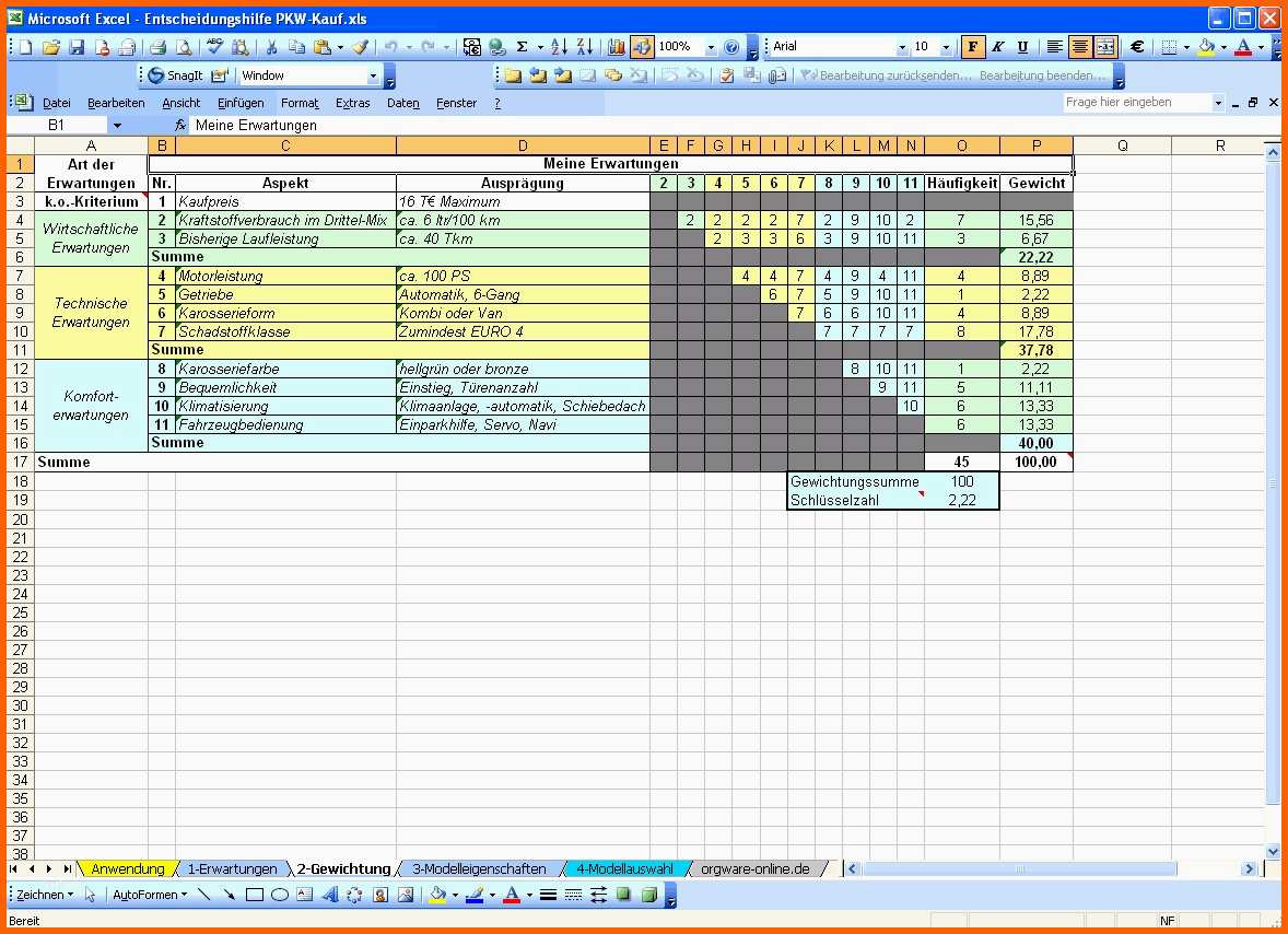 Ausgezeichnet topsim Excel Vorlagen Planspiel Gut Das Projekttagebuch