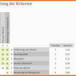 Ausgezeichnet Urlaubsantrag Vorlage Excel Inspirierend 23 Elegant