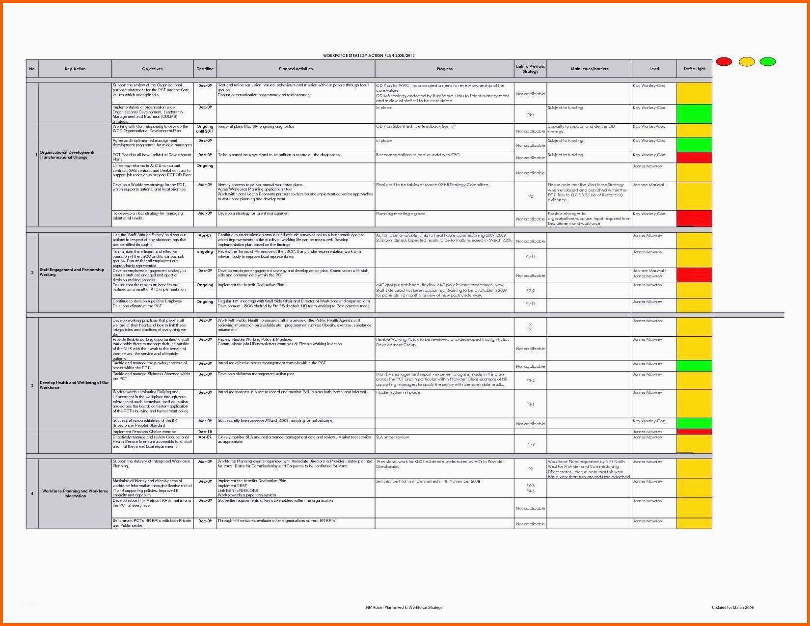 Ausgezeichnet Urlaubskalender Excel