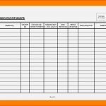 Ausnahmsweise 15 Inventarliste Vorlage Muster