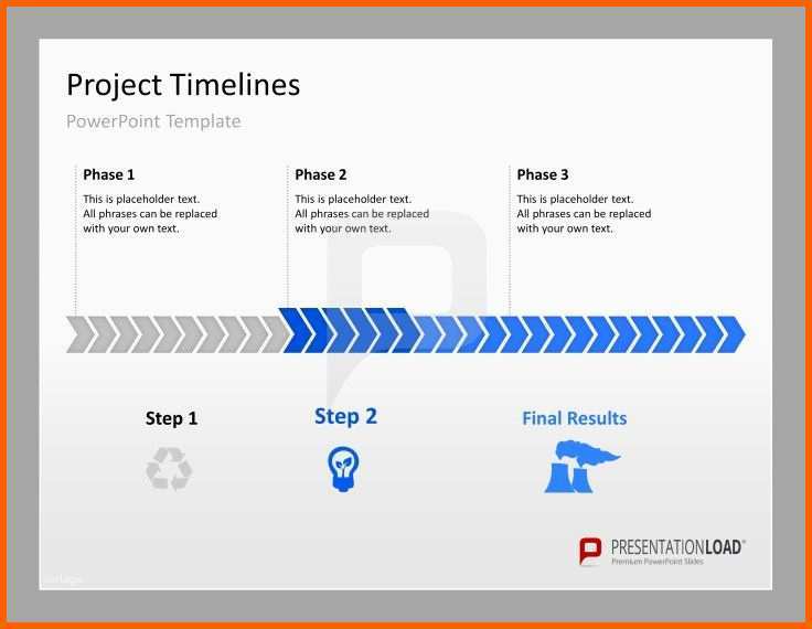 Ausnahmsweise 17 Best Images About Zeitstrahl Powerpoint On Pinterest