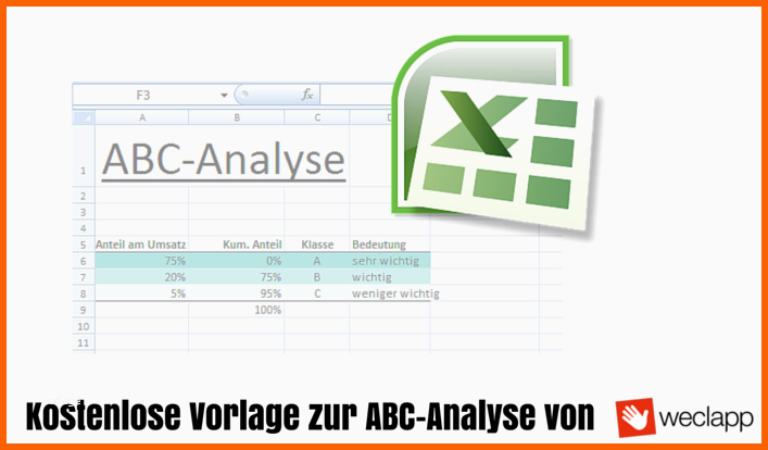 Ausnahmsweise Abc Analyse Einfach Erklärt Mit Anleitung & Beispielen
