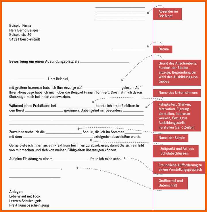 Ausnahmsweise Arbeitsblatt Anschreiben Beruf