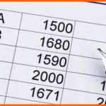 Ausnahmsweise Businessplan Muster Vorlage Zum Download