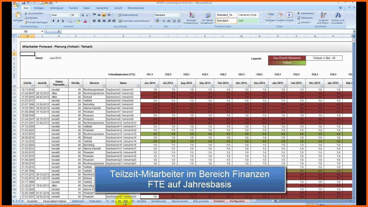 Ausnahmsweise Excel Personalplanung Vorlage – De Excel