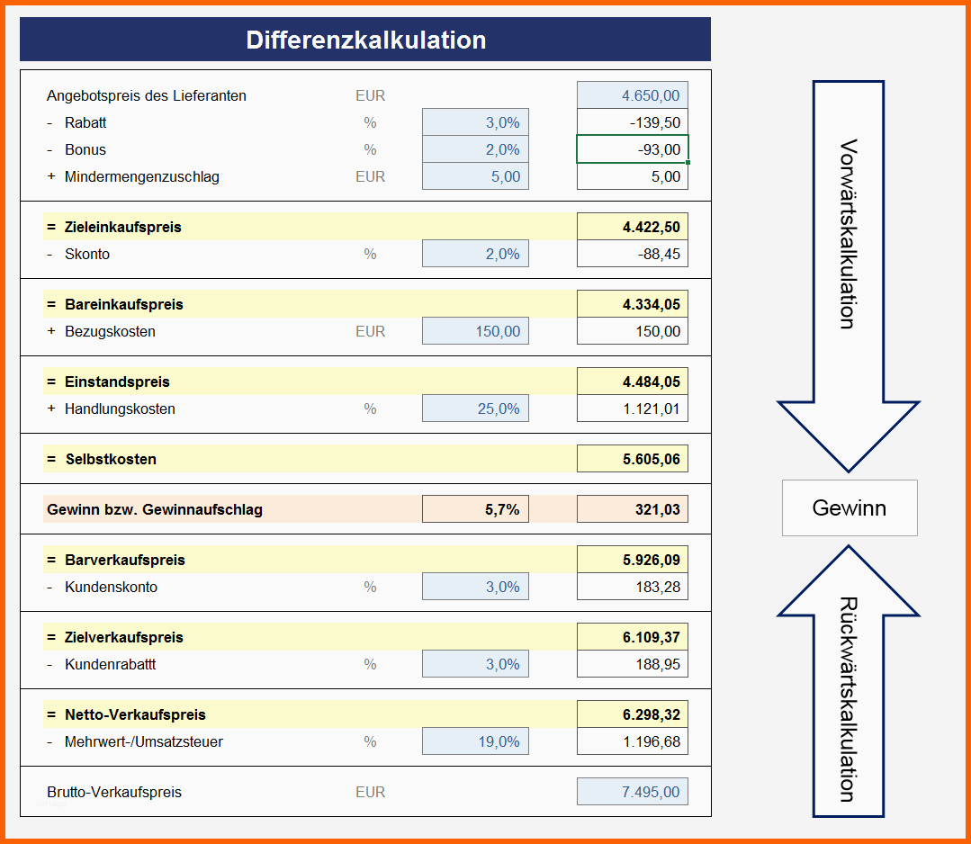 Ausnahmsweise Excel Preiskalkulation Im Handel sofort Download