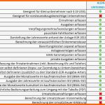 Ausnahmsweise Excel Vorlage Einnahmenüberschussrechnung EÜr 2014