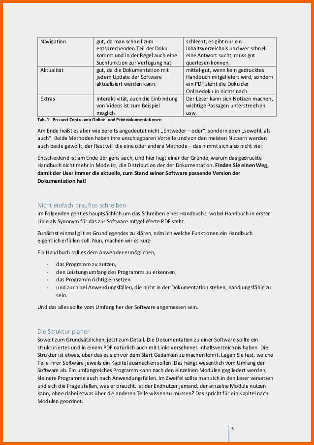 Ausnahmsweise Fabelhaft Technische Dokumentation Vorlage Word Bilder
