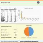 Ausnahmsweise formlose Gewinnermittlung Vorlage Excel Frisch formlose