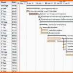 Ausnahmsweise Gantt Diagramm Excel Vorlage Stunden Am Besten Download