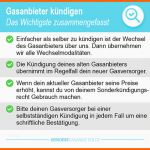 Ausnahmsweise Gasanbieter Kündigen 2019 Und Zum Günstigeren Tarif Wechseln