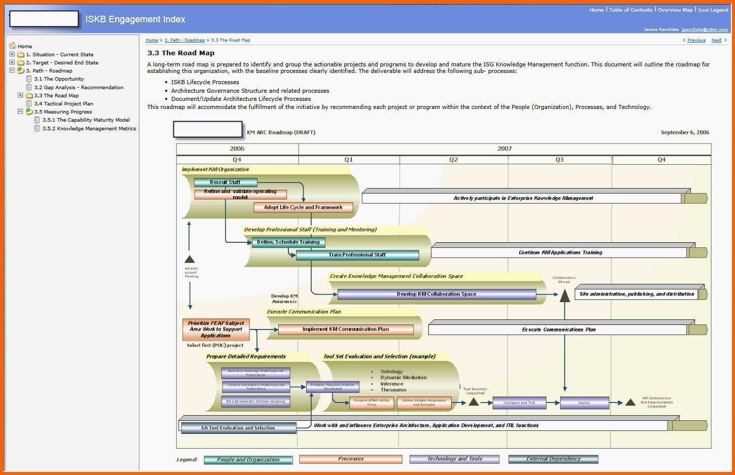Ausnahmsweise Inspirational Agile Product Roadmap Template Excel