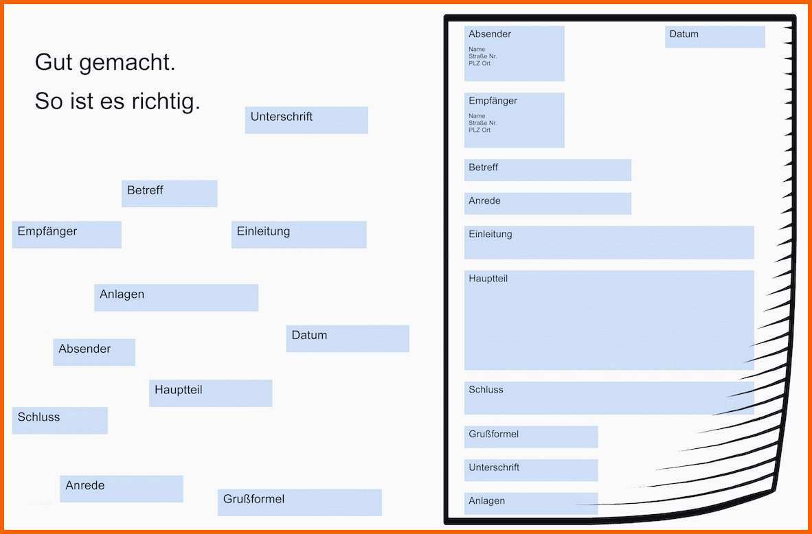 Ausnahmsweise Inspirierende Fizieller Brief Vorlage