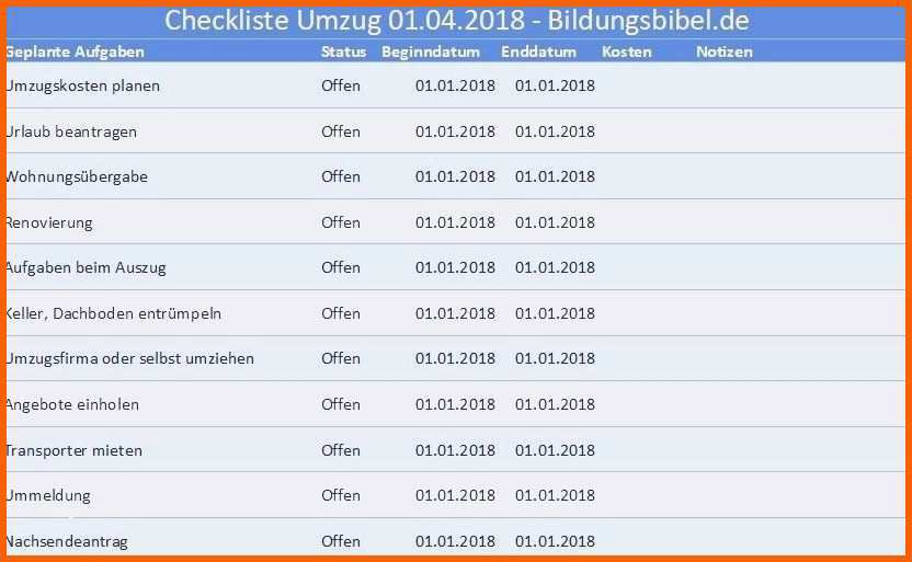 Ausnahmsweise Kostenaufstellung Renovierung Bank Vorlage