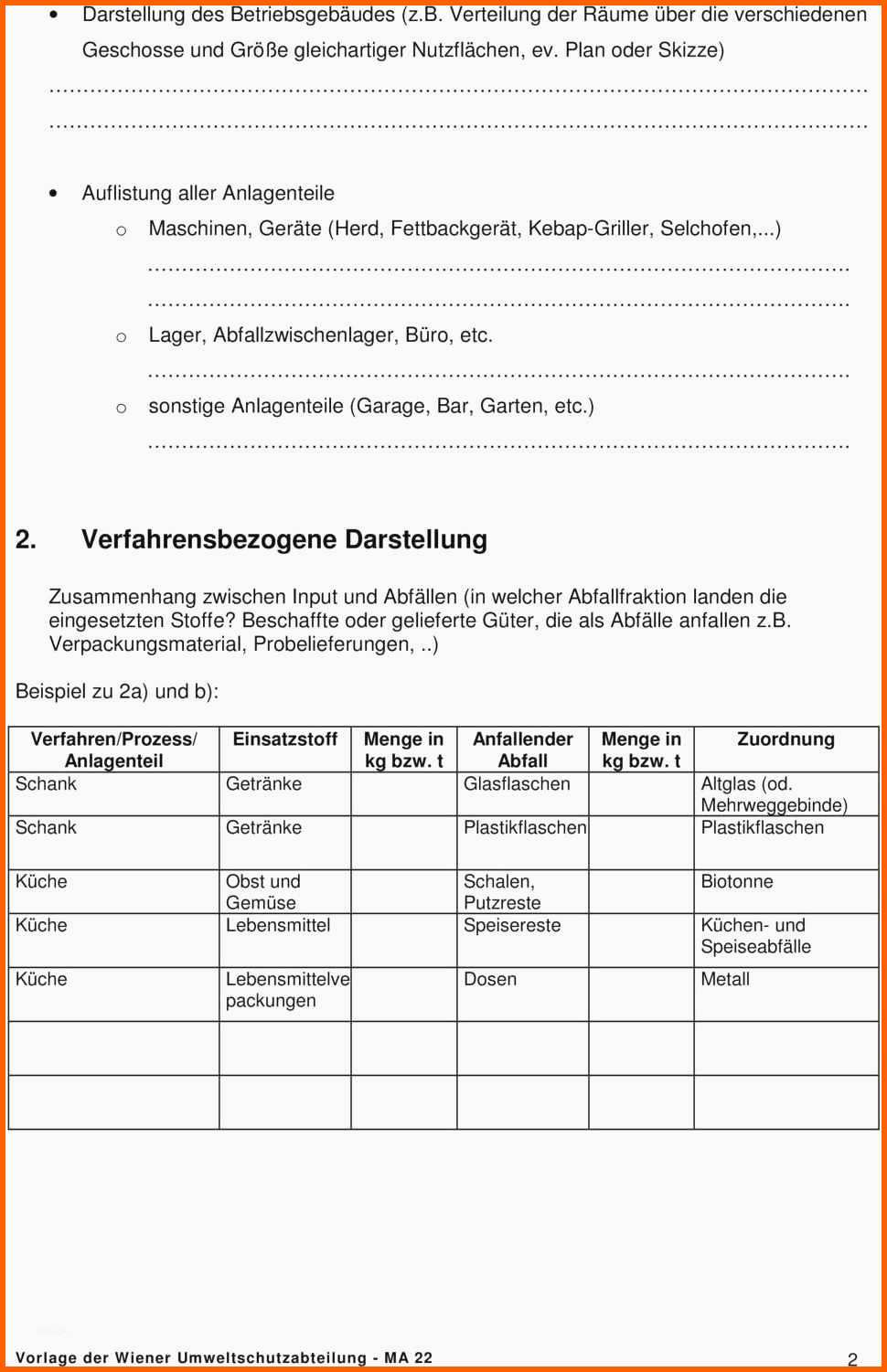 Ausnahmsweise Kündigung Arbeitsvertrag Vorlage Besten Der Kündigung