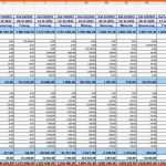 Ausnahmsweise Liquiditätsplanung Excel Vorlage Kostenlos Gut Fahrtenbuch