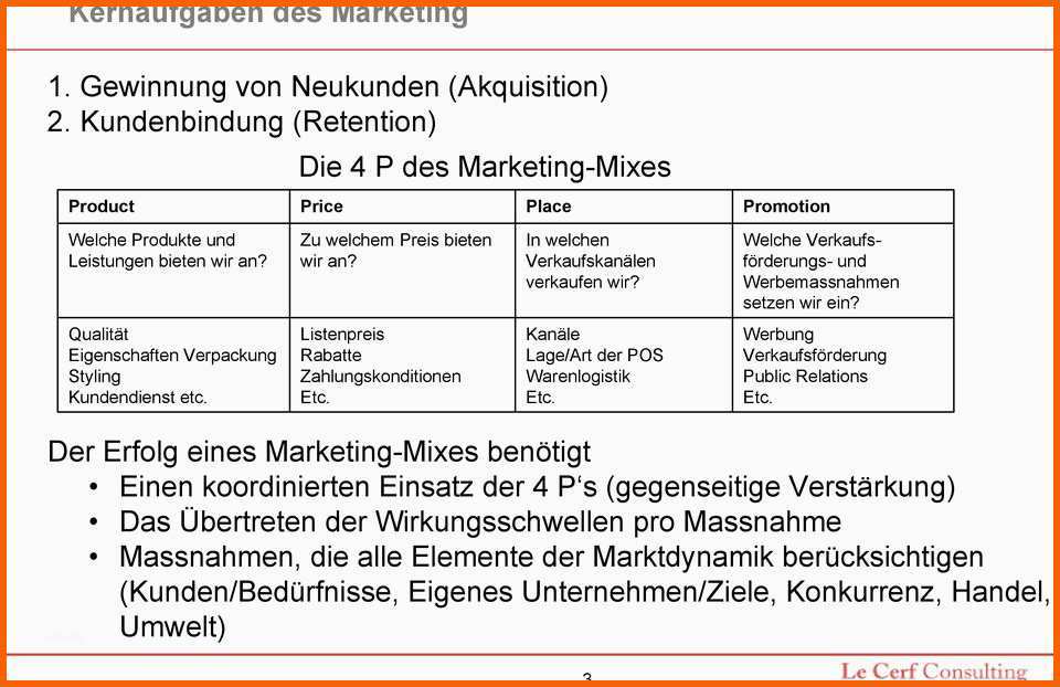 Ausnahmsweise Marketing Konzept Nach Richard Kühn Werd Verlag Pdf