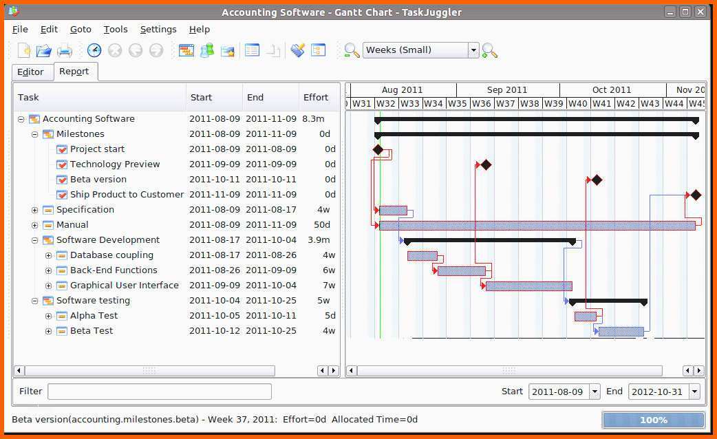 Ausnahmsweise Maschinen Wartungsplan Excel Genial Wartungsplan Vorlage