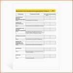 Ausnahmsweise Mitarbeiterbeurteilung Vorlage Excel – De Excel