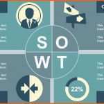 Ausnahmsweise Retro Swot Analysis Powerpoint Template Slidemodel