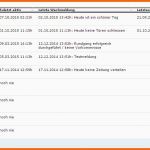 Ausnahmsweise Secplannet Schweiz Syn Net Sab