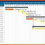Ausnahmsweise to Do Liste Excel Vorlage Idee Projektplan Excel
