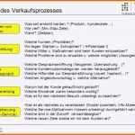 Ausnahmsweise Verkaufsgespräch Muster