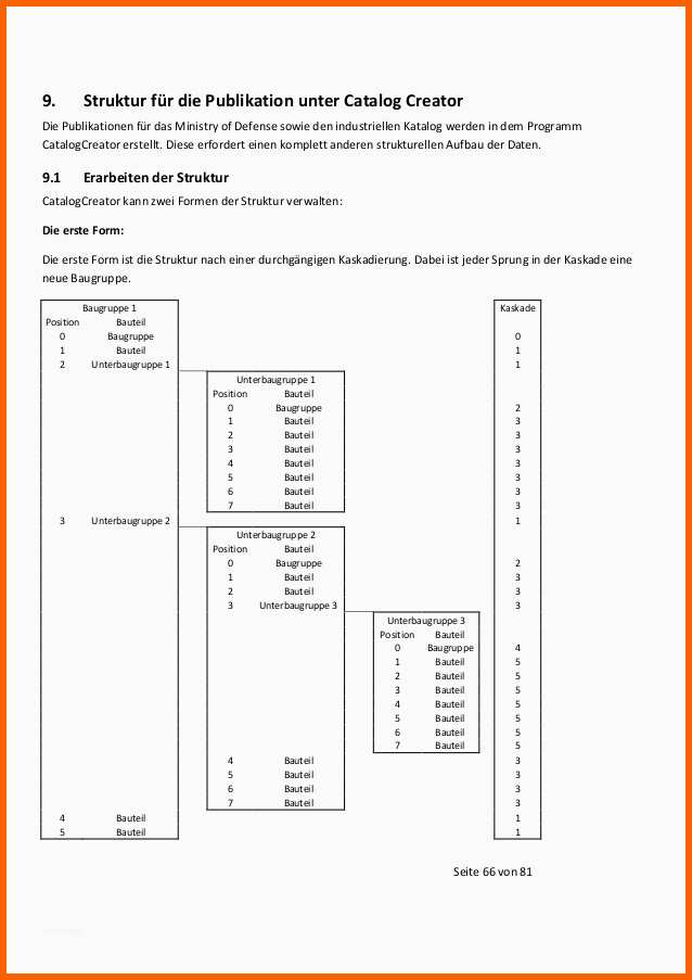 Ausnahmsweise Word Vorlage Technische Dokumentation – Wordde