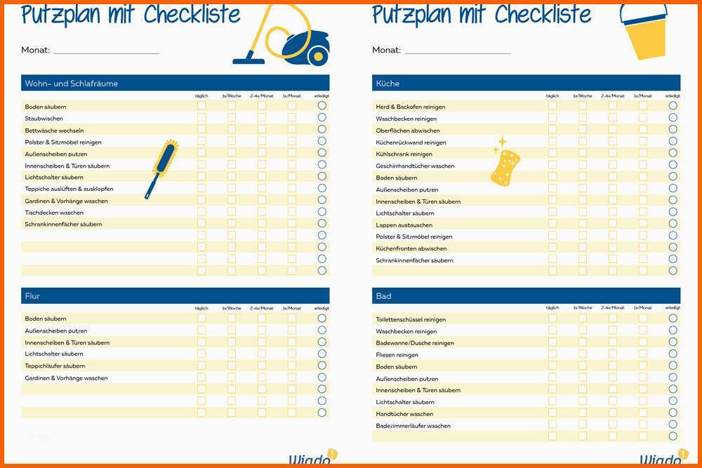 Ausnahmsweise Xxl Putzplan Vorlage Mit Checkliste
