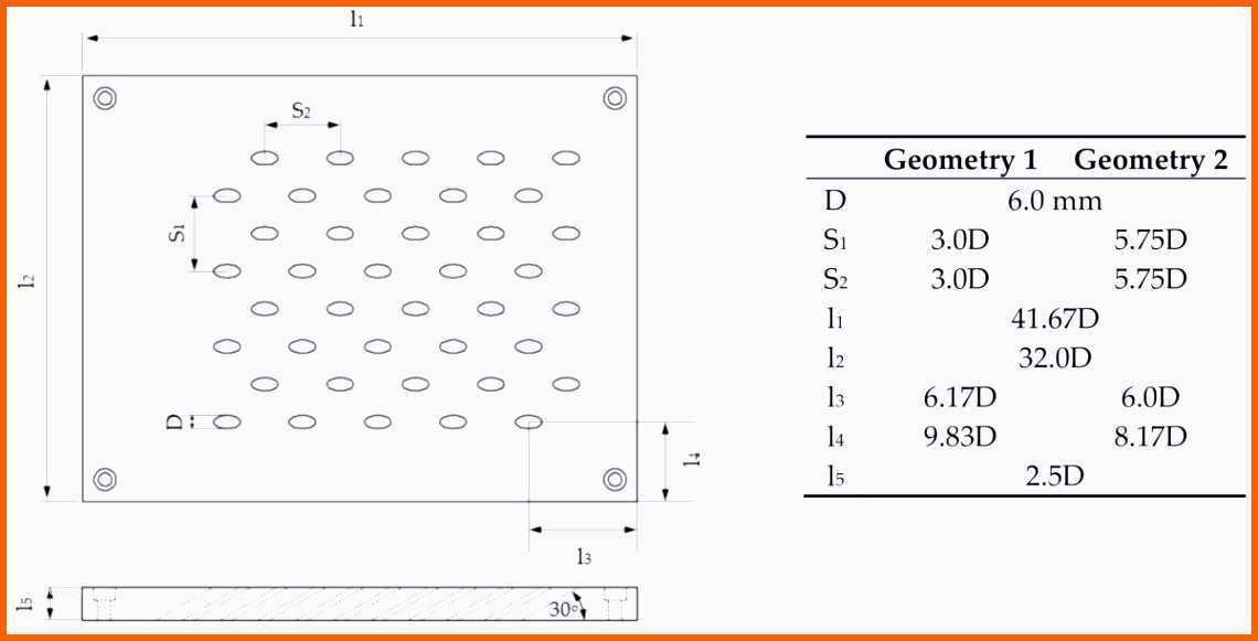 Ausnahmsweise Zeitstrahl Vorlage Powerpoint Frisch 10 Mathe Ppt Vorlage