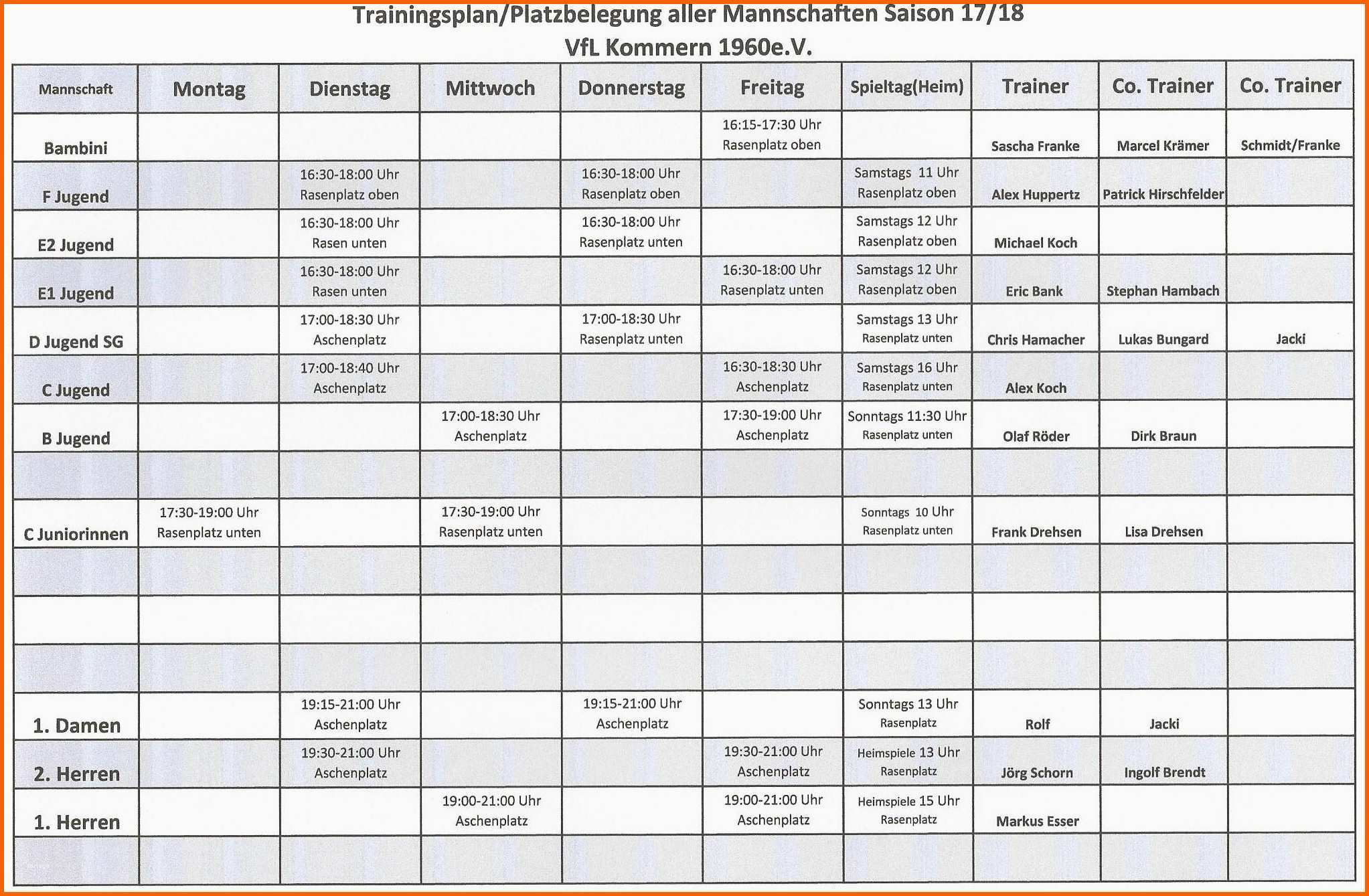 Beeindruckend 15 Trainingsplan Pferd Vorlage