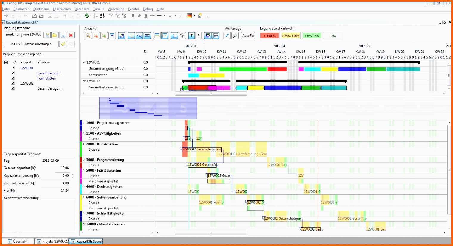 Beeindruckend 16 Produktionsplanung Excel Vorlage Vorlagen123