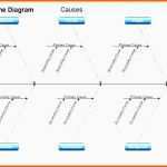 Beeindruckend 20 ishikawa Diagramm Vorlage